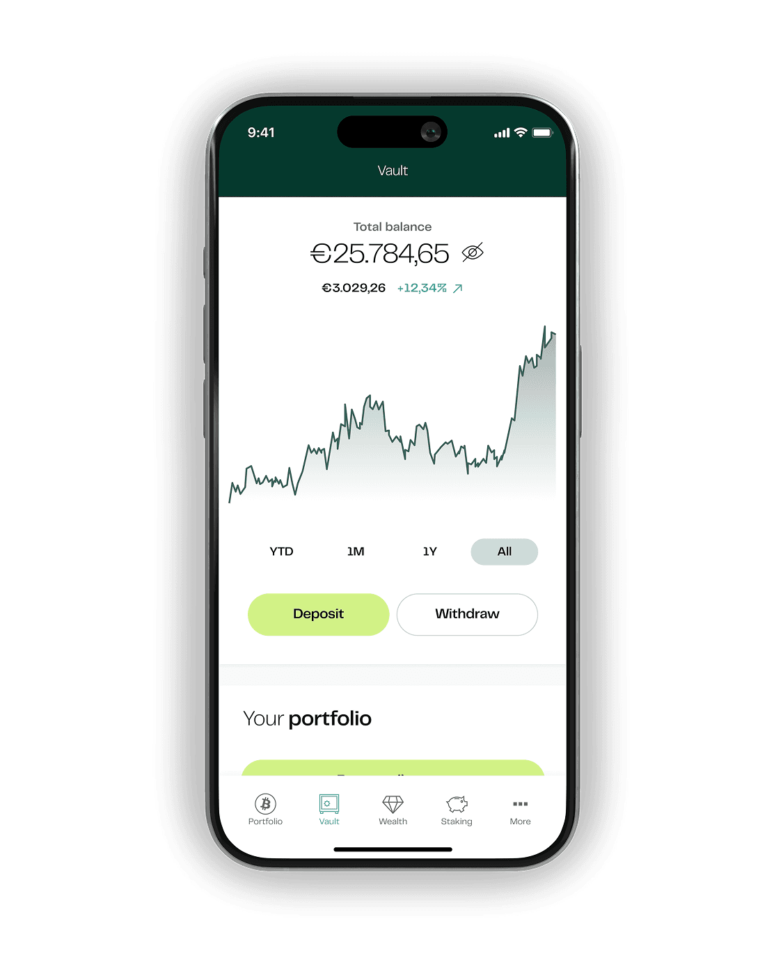 Blijf op de hoogte van de **laatste trends**